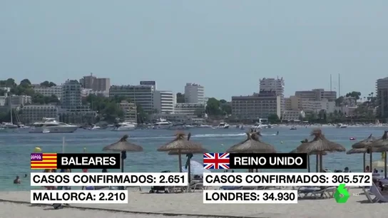 Preocupación y miedo en el sector turístico de Baleares ante el veto de Boris Johnson: "La temporada está perdida" Preocupación y miedo en el sector turístico de Baleares ante el veto de Boris Johnson: "La temporada está perdida"