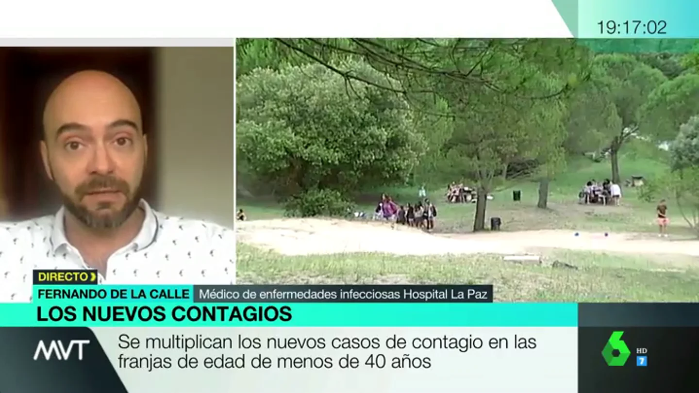 Fernando de la Calle, médico Fernando de la Calle, médico