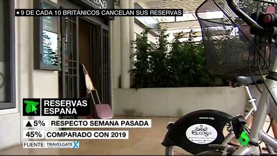 Ranking de países que han cancelado sus vacaciones en España: de Reino Unido a Argentina y Dinamarca Ranking de países que han cancelado sus vacaciones en España: de Reino Unido a Argentina y Dinamarca