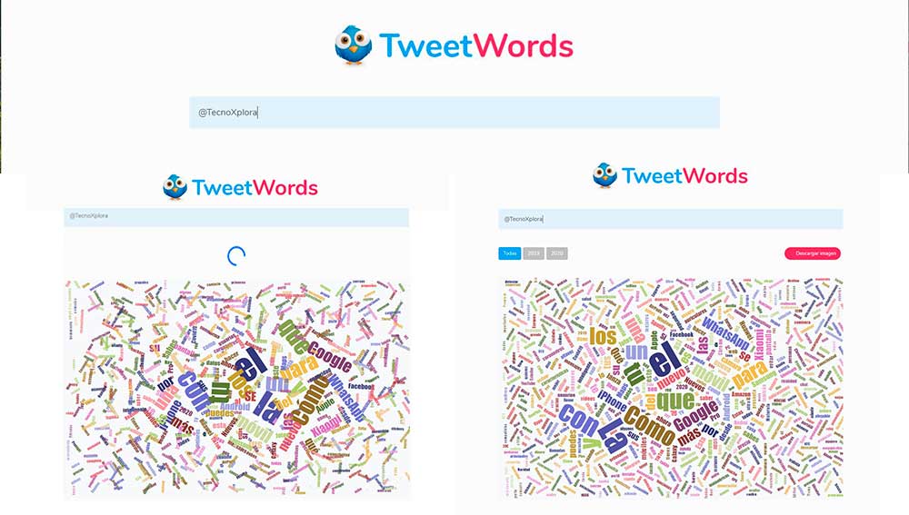 Analiza las cuentas de twitter en busca de las palabras más usadas