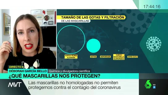 La química Déborah García Bello La química Déborah García Bello