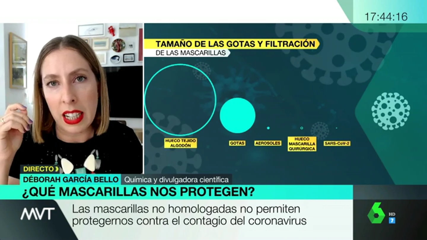 La química Déborah García Bello La química Déborah García Bello