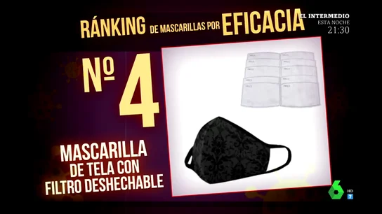 Cuidado con las mascarillas de tela porque no todas protegen igual: claves para descubrir cuáles comprar Cuidado con las mascarillas de tela porque no todas protegen igual: claves para descubrir cuáles comprar