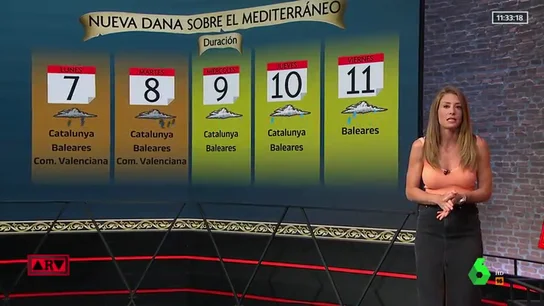 Las lluvias y las bajas temperaturas asociadas a la DANA se prolongarán hasta el viernes Las lluvias y las bajas temperaturas asociadas a la DANA se prolongarán hasta el viernes
