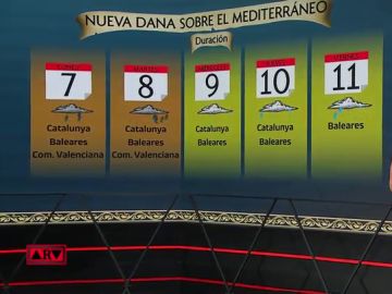 Las lluvias y las bajas temperaturas asociadas a la DANA se prolongarán hasta el viernes Las lluvias y las bajas temperaturas asociadas a la DANA se prolongarán hasta el viernes