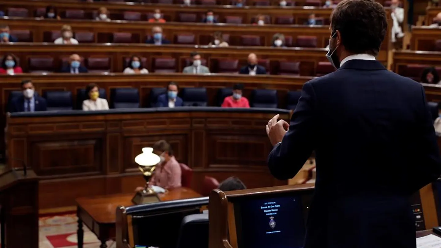Pleno del Congreso Congreso de los diputados