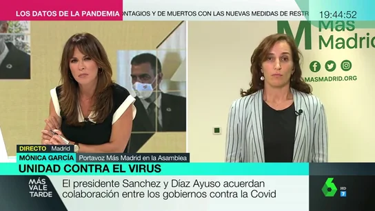 Mónica García en MVT Mónica García en MVT