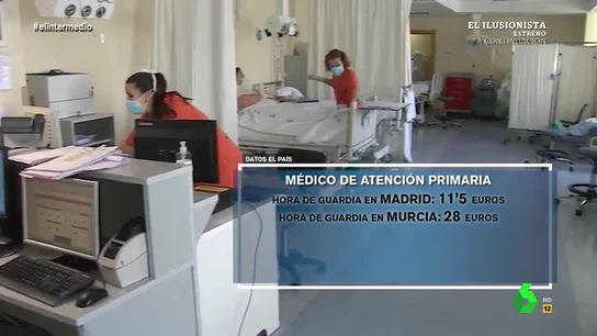 medico medico