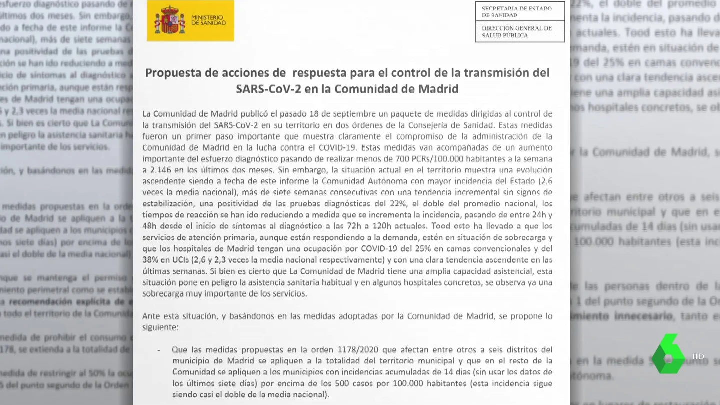 Documento entregado por Sanidad a la Comunidad de Madrid Documento entregado por Sanidad a la Comunidad de Madrid