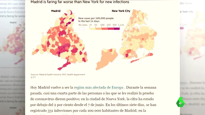 El 'Financial Times' carga contra la gestión de Ayuso de la pandemia y la compara con la situación en Nueva York