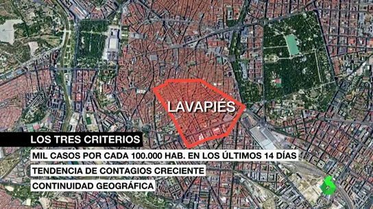 Los comerciantes celebran el no-cierre de Lavapiés: “” Los comerciantes celebran el no-cierre de Lavapiés: “”