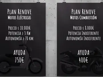 Plan Renove 2020 para motos Plan Renove 2020 para motos