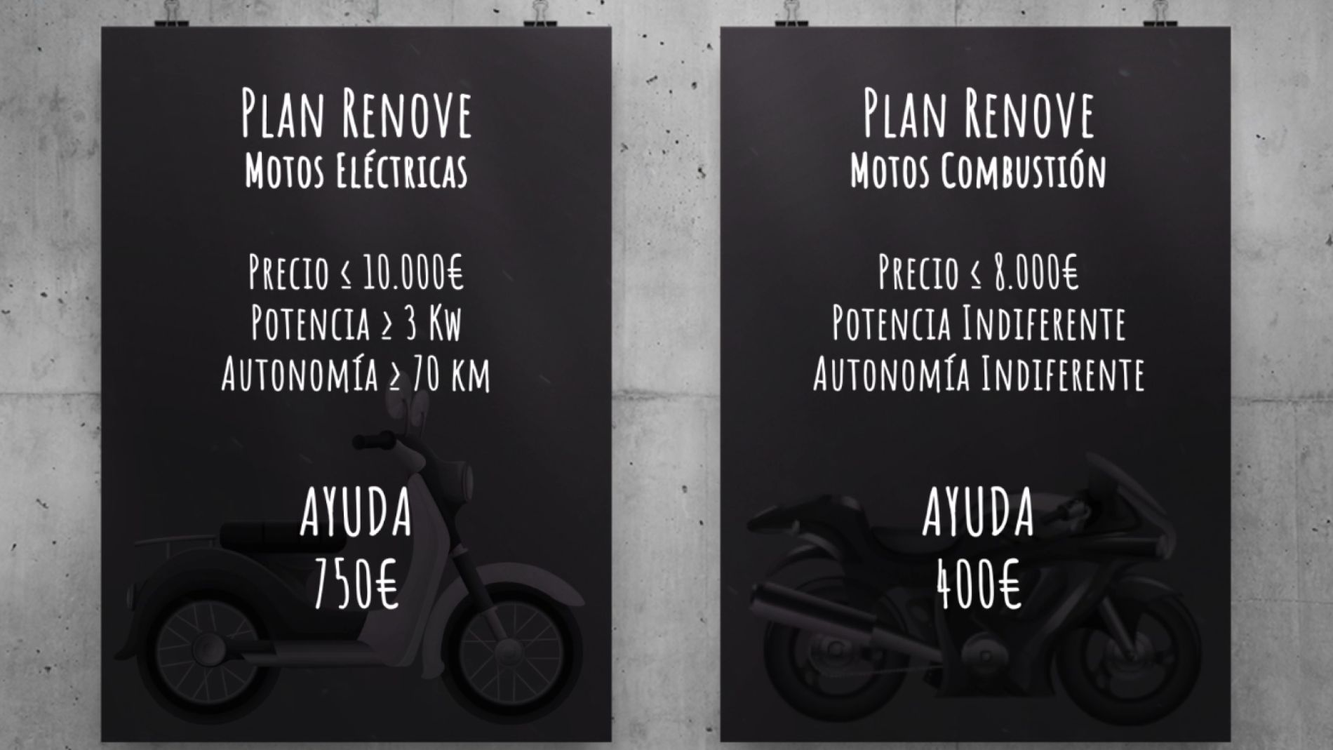 Plan Renove 2020 para motos