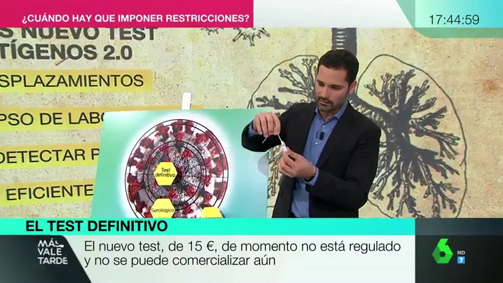 Así funciona el 'test definitivo' para el COVID