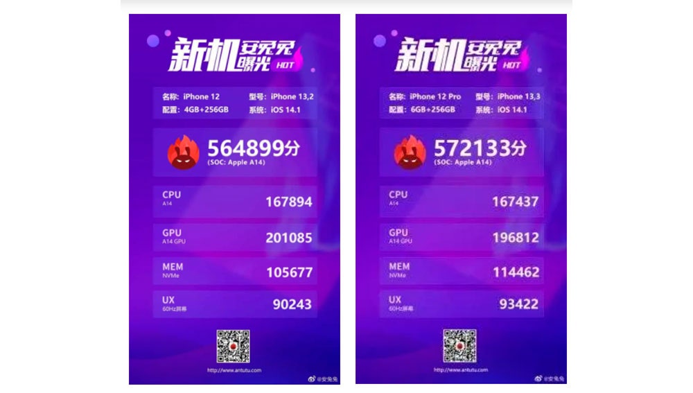 Los Nuevos Iphone 12 Ya No Son Mas Rapidos Que Los Topes De Gama Android Los Nuevos Iphone 12 Ya No Son Mas Rapidos Que Los Topes De Gama Android
