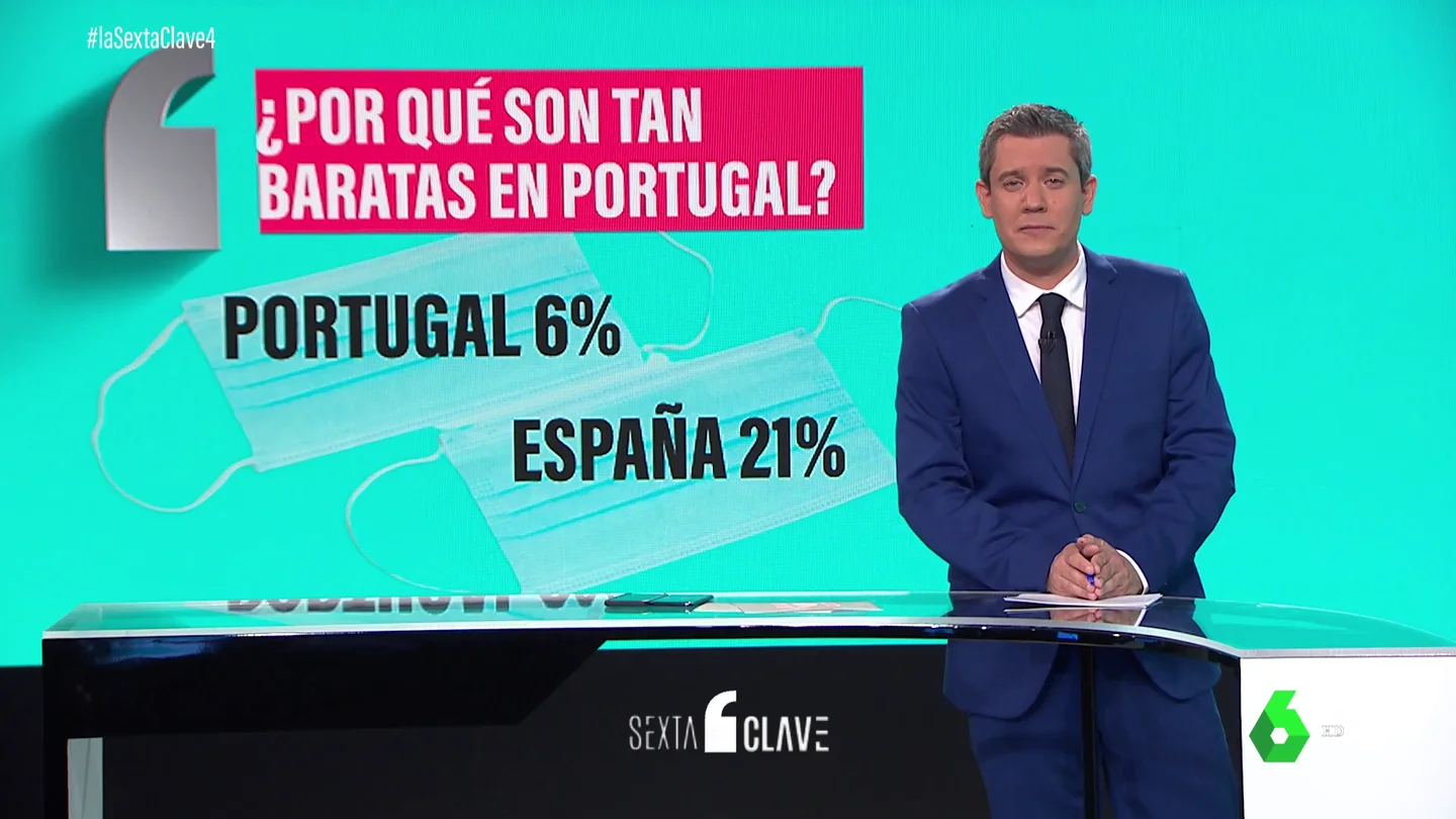 El IVA de las mascarillas en España, el mismo que el del tabaco: ¿podría bajarlo el Gobierno? El IVA de las mascarillas en España, el mismo que el del tabaco: ¿podría bajarlo el Gobierno?