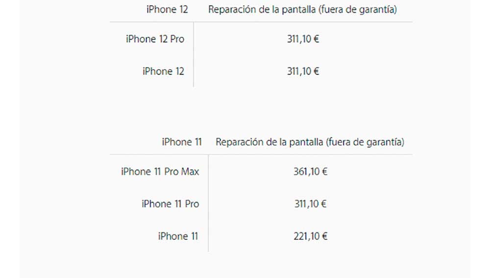 Reparación de pantalla del iPhone 12