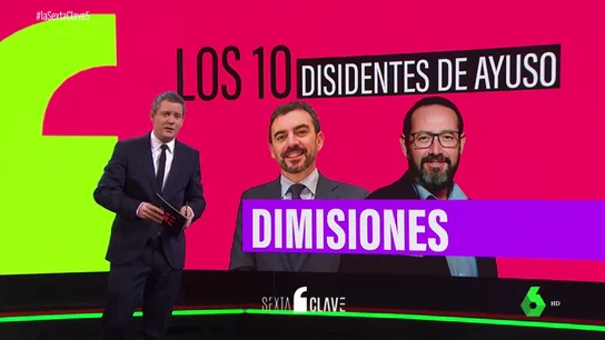 Los 10 disidentes de Ayuso Los 10 disidentes de Ayuso