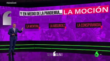 La crítica de Rodrigo Blázquez a los argumentos de la moción de censura: "A Vox mentir le da igual, a Vox mentir le sale rentable"