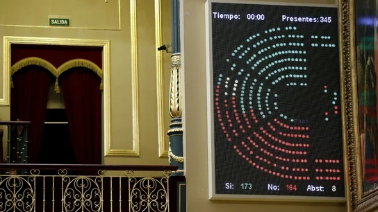 ¿A qué hora se vota la moción de censura de Vox? ¿A qué hora se vota la moción de censura de Vox?