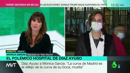 Mónica García Mónica García
