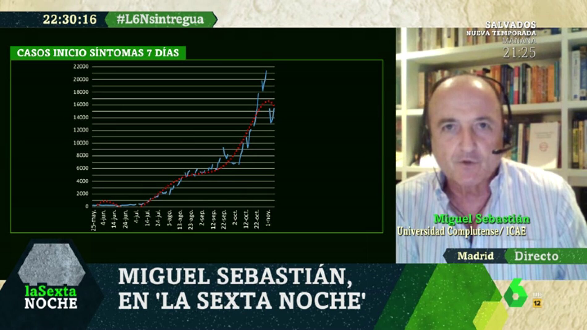 La alerta de Miguel Sebasti&aacute;n: "En cuanto nos quitan la mano del cuello, nos relajamos"