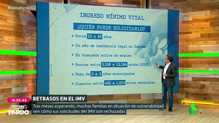 Cambian los requisitos para acceder al Ingreso Mínimo Vital: así puedes obtener esta ayuda