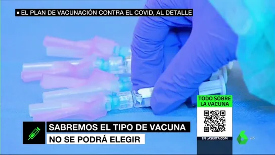 Así será la vacunación contra el COVID en España: ¿se vacunará a las personas con anticuerpos? ¿sabremos cuál se nos inoculará? Así será la vacunación contra el COVID en España: ¿se vacunará a las personas con anticuerpos? ¿sabremos cuál se nos inoculará?