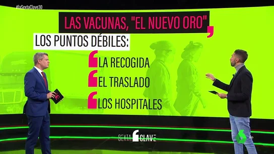 El mundo se prepara para proteger la vacuna contra el coronavirus El mundo se prepara para proteger la vacuna contra el coronavirus