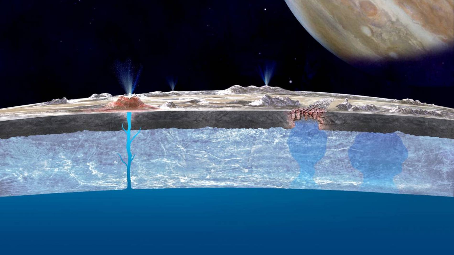 La luna Europa puede brillar en la oscuridad