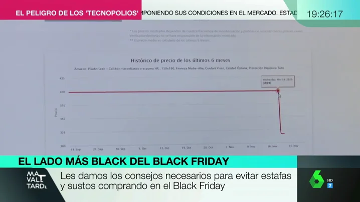 Una app para verificar precios y otras consejos que debes tener en cuenta en Black Friday 