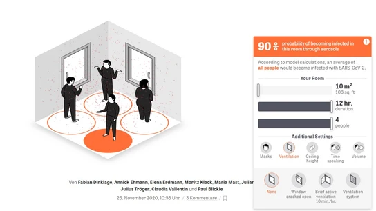Segundo ejemplo usando el simulador de 'Die Zeit' Segundo ejemplo usando el simulador de 'Die Zeit'