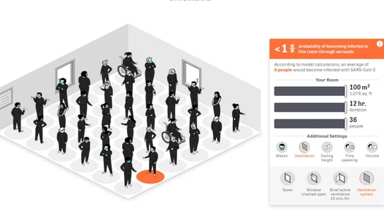 Primer ejemplo del simulador de 'Die Zeit' Primer ejemplo del simulador de 'Die Zeit'