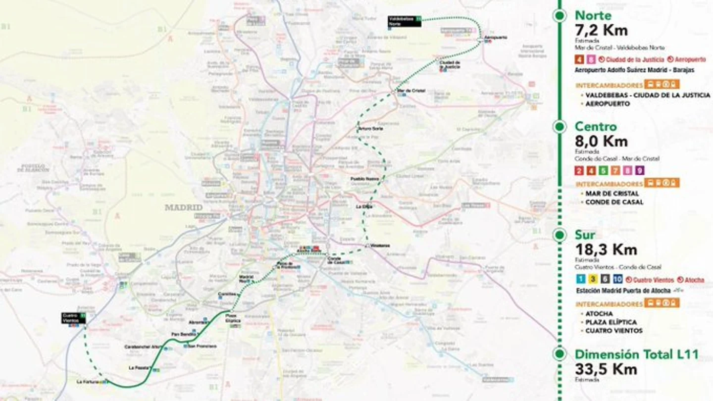 La nueva línea 11 del Metro de Madrid La nueva línea 11 del Metro de Madrid