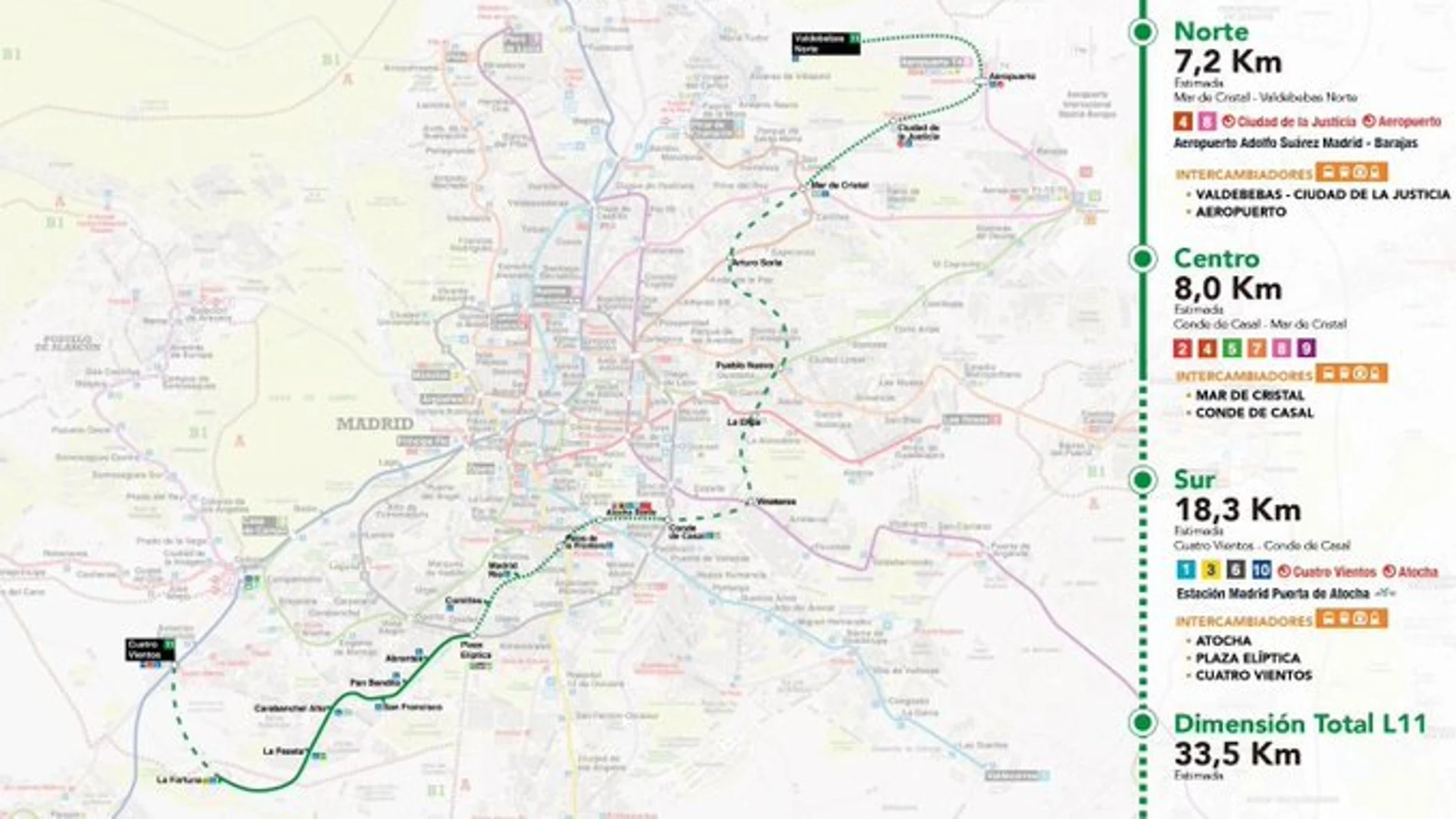 La nueva línea 11 del Metro de Madrid