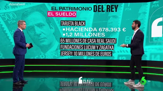 ¿Cuál es la verdadera fortuna del rey Juan Carlos? Esto es lo que se sabe de su patrimonio (en A y en B) ¿Cuál es la verdadera fortuna del rey Juan Carlos? Esto es lo que se sabe de su patrimonio (en A y en B)