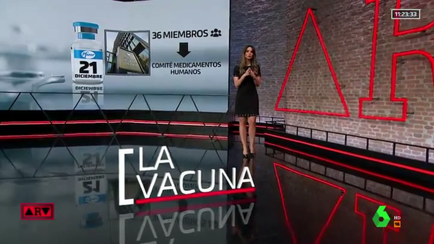 Ana Cuesta en 'Al Rojo Vivo' Ana Cuesta en 'Al Rojo Vivo'