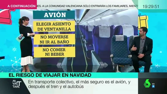 ¿Cuál es la forma más segura de viajar en Navidad? Los transportes con menos riesgo y consejos para el trayecto ¿Cuál es la forma más segura de viajar en Navidad? Los transportes con menos riesgo y consejos para el trayecto