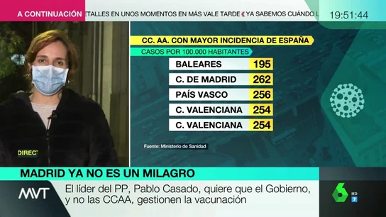 Mónica García, en Más Vale Tarde Mónica García, en Más Vale Tarde