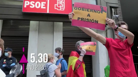 La polarización política alcanza récords en un año marcado por la pandemia La polarización política alcanza récords en un año marcado por la pandemia