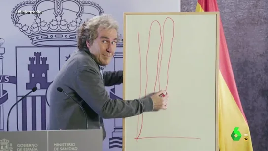 La divertida imitación de Joaquín Reyes a Fernando Simón, "icono pop de 2020": "¡Quédate en tu p*** casa!" La divertida imitación de Joaquín Reyes a Fernando Simón, "icono pop de 2020": "¡Quédate en tu p*** casa!"