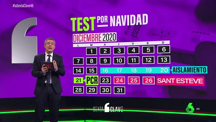 Consejos sobre los test antes de Navidad: ¿qué prueba hacerse y cuándo?