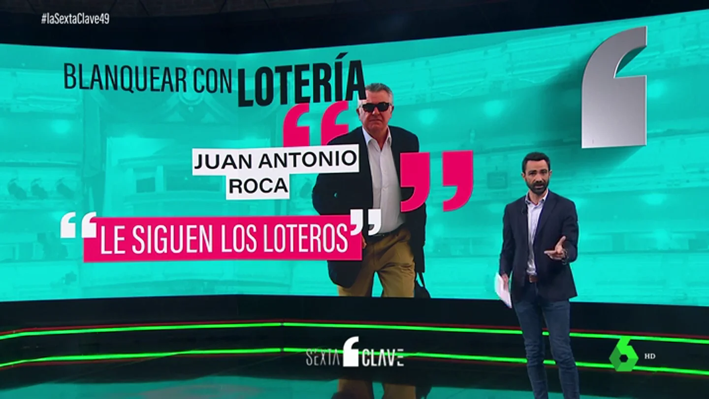 Blanqueo con Lotería Blanqueo con Lotería