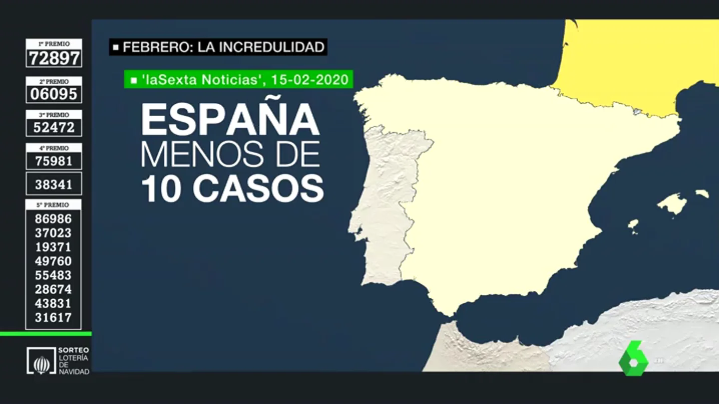 Febrero de 2020, el mes de la incredulidad: cuando lo único que preocupaba era el Mobile World Congress Febrero de 2020, el mes de la incredulidad: cuando lo único que preocupaba era el Mobile World Congress