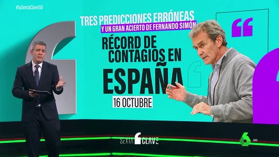 Tres predicciones erróneas y un gran acierto de Fernando Simón Tres predicciones erróneas y un gran acierto de Fernando Simón
