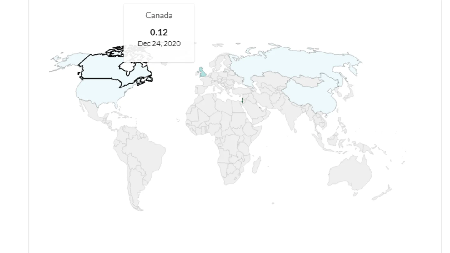 El mapa mundial de las vacunas El mapa mundial de las vacunas
