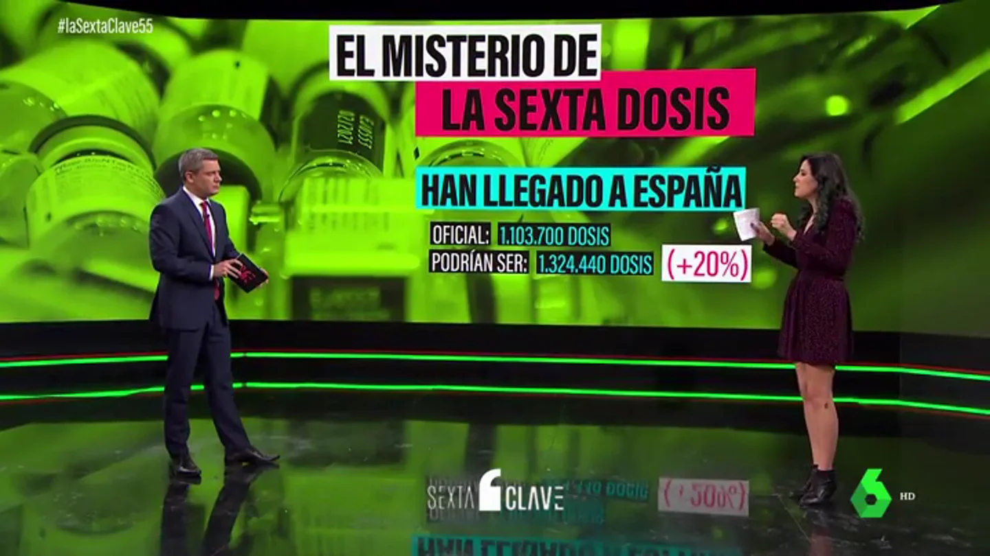 Las dosis de la vacuna clave dosis