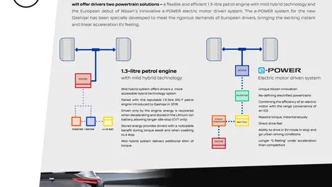 Nissan Qashqai motores Nissan Qashqai motores