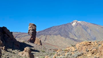 Teide