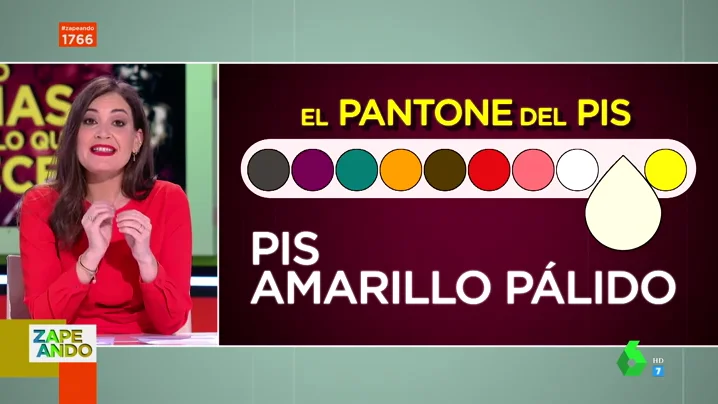 ¿Qué significa que tu pis cambie de color? Boticaria García te explica el significado y los motivos de cada tono